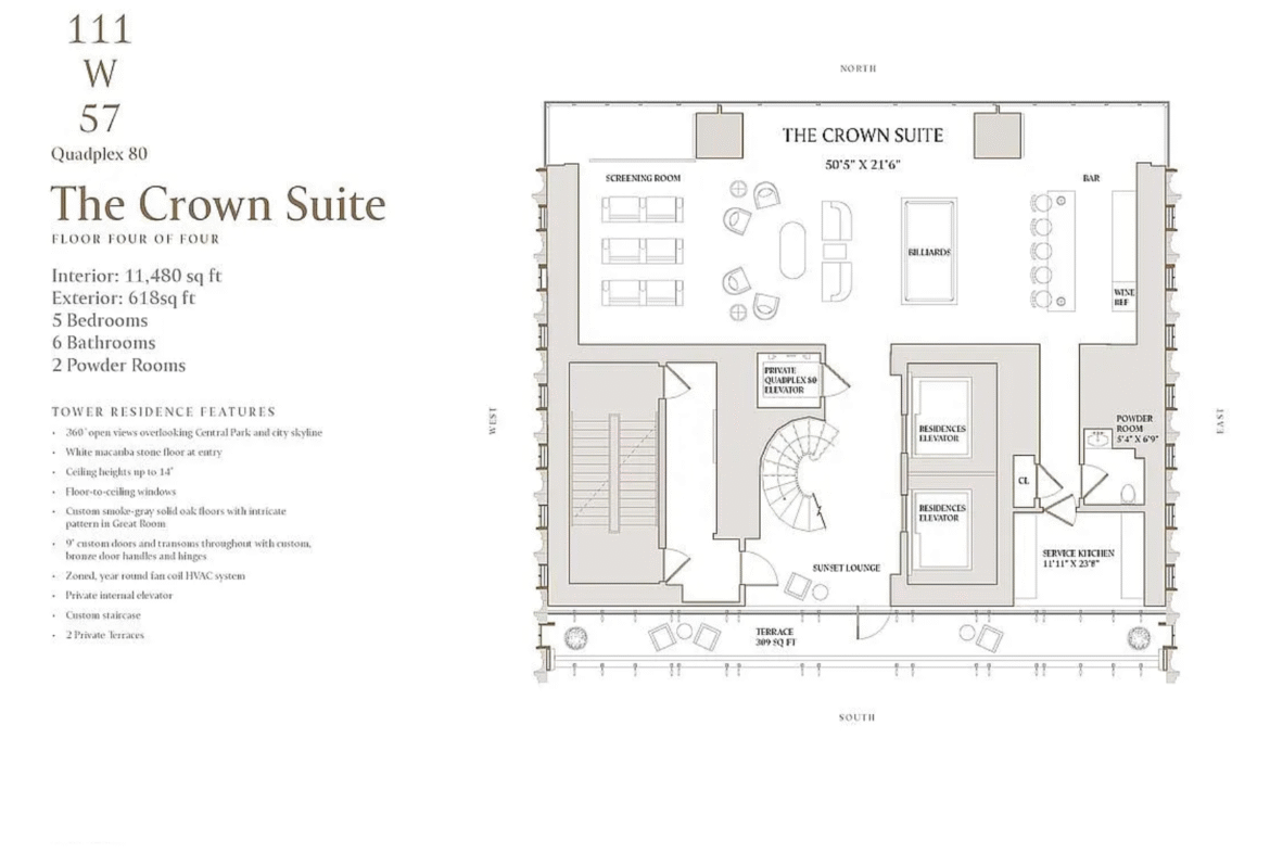 Majestic Quadplex in New York City